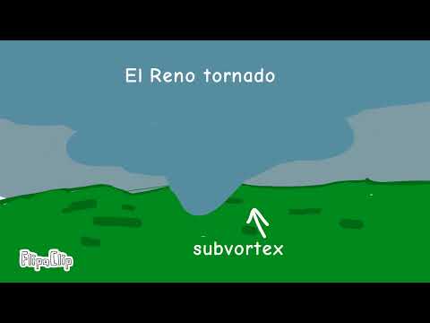 Tornado size comparison season 2