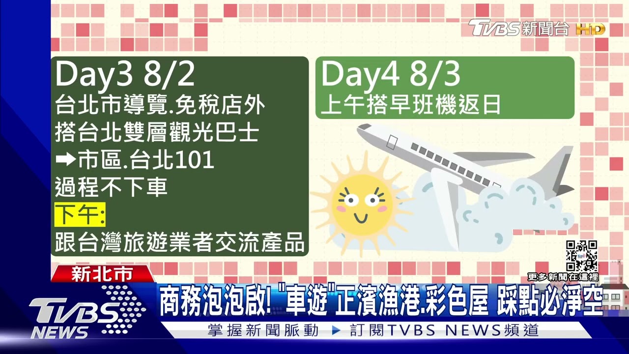 超熱也要玩！　日本踩線團Day2首站抵「野柳」