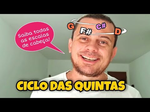 Ciclo das Quintas e o segredo atualizado!