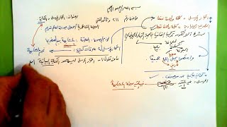 211 ★  المجاز المرسل والكناية image