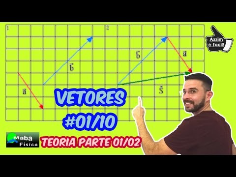 MABA PHYSICS - VECTORS - THEORY - CLASS 1 OF 10 (PART 1/2)