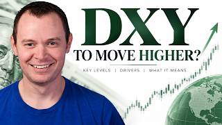 Dollar Rally Forecast — Full Breakdown & Transcript
