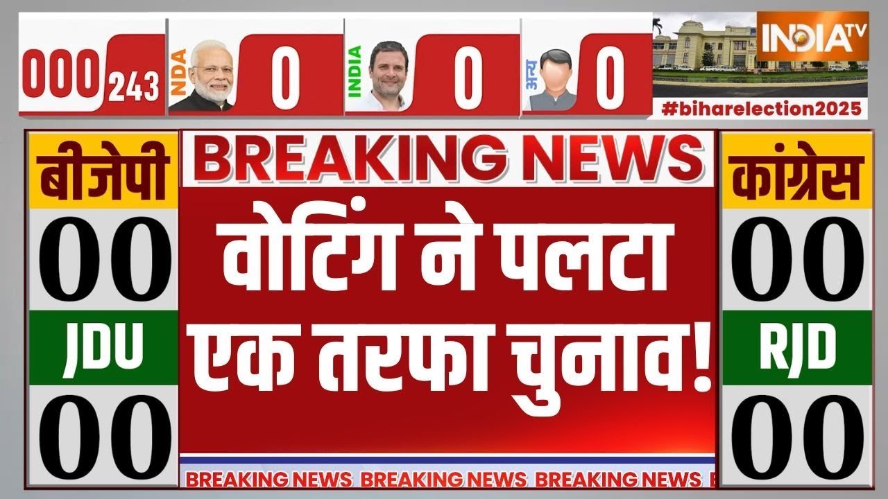 Bihar Election 2025 Live: वोटिंग ने पलटा एक तरफा चुनाव! |  Bihar Polls 2025 | NDA | JDU | RJD