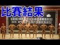 【大会結果】台湾のボディビル大会に出場!!我在台灣的健美比賽中出賽了!!