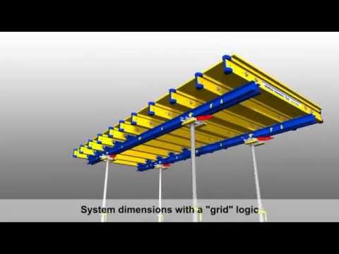Dokamatic table - Table sizes [EN]
