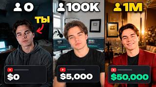 YouTube Growth Levels 0-1M — Full Breakdown & Transcript