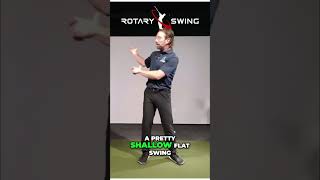 Unlock Your Golf Swing with GOATY: The Secret System