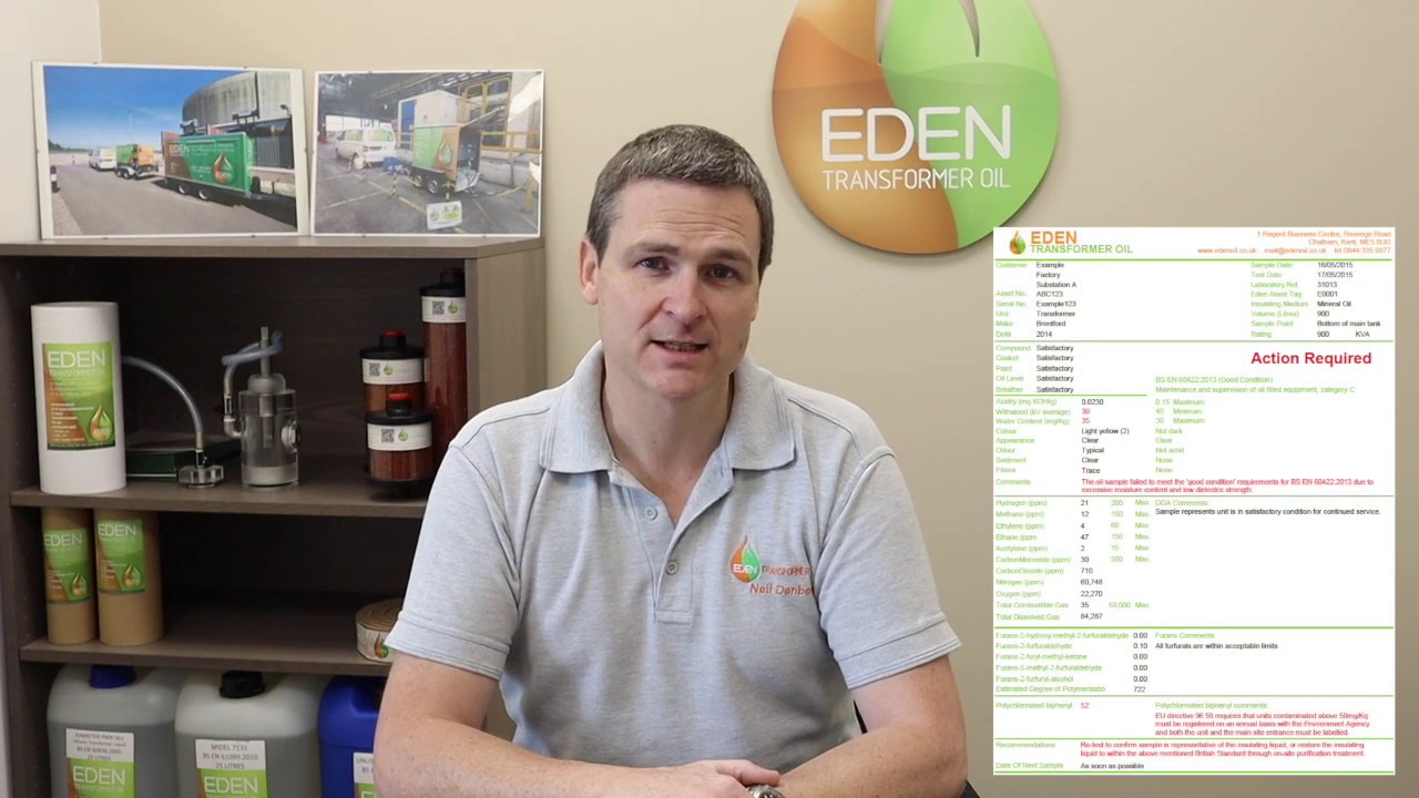 Transformer Oil Analysis Report