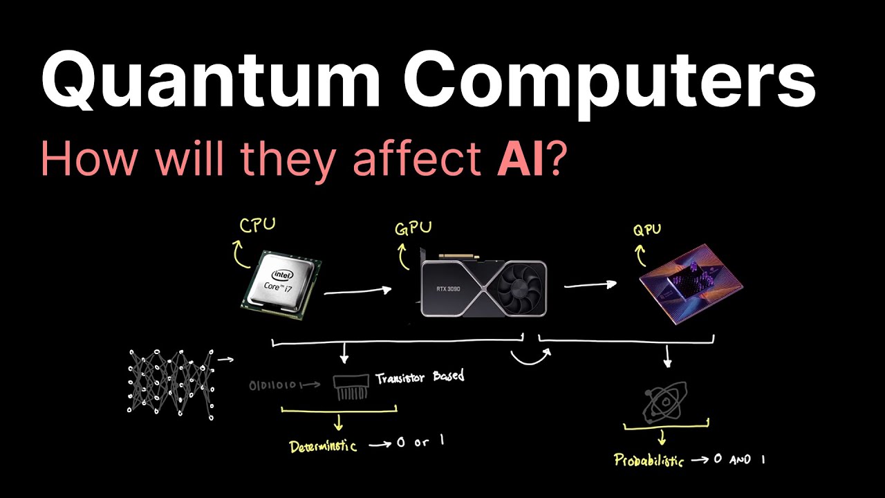 Quantum Computing and AI