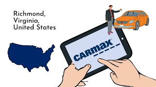 CarMax, Inc. - History and Company profile (overview)