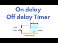 OnDelay Timer Off Delay Timer On Delay Timer Working Off Delay Timer Working Timer