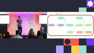 Hands-on tips to get started with CI in dbt Cloud - Coalesce 2023