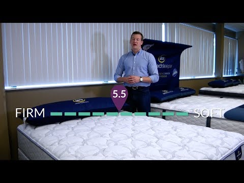 Serta Sertapedic Durrant II Plush Mattress Expert Review