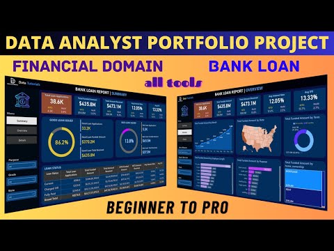 SQL Excel Portfolio Project Data Analyst Portfolio Project Excel Project For Beginners Part 1