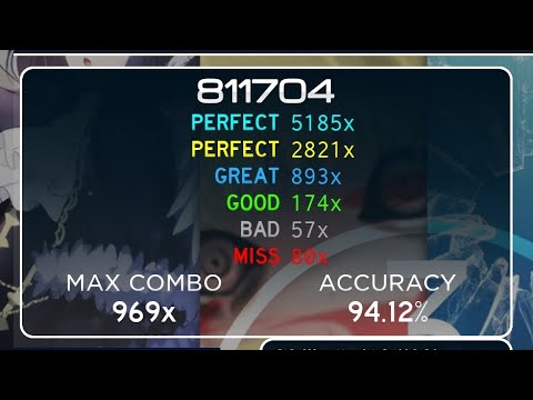 [Rosu!mania] Dans 5th | 94.12%