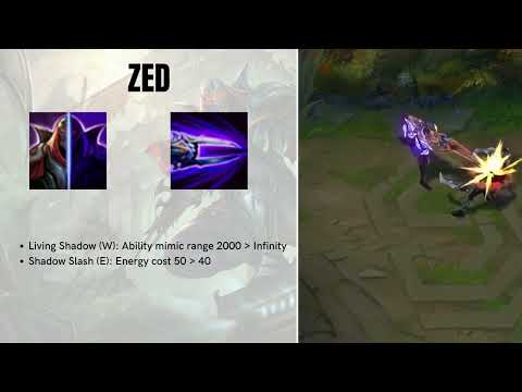 ENERGY CHAMPIONS ARE GETTING BUFF LEAGUE OF LEGENDS PATCH 12.15