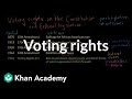 The Evolution of Voting Rights in the U.S.: Key Amendments and Legislation