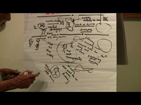 2018-07-13 NSDRM - Dream Exploration: Thomas