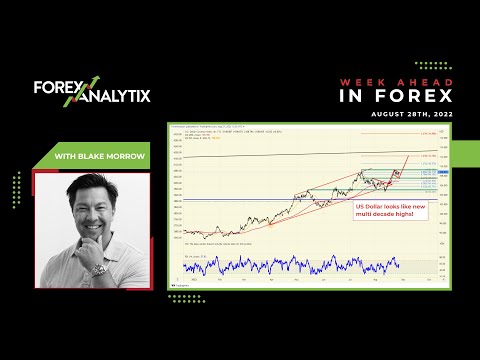 Weekly Forex Forecast August 28th 2022. US Dollar looks like new multi decade highs!