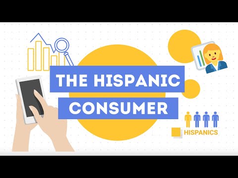 The Hispanic Consumer || How Brands can Connect with This Huge Market