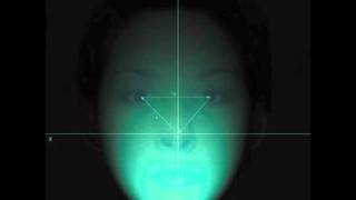 der zyklus - mathematische modelle