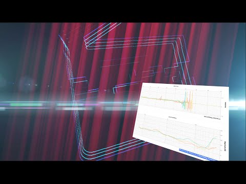 Akustik im Heimkino Teil 7 - Lautsprecher und Elektronik Messungen sowie Analysen
