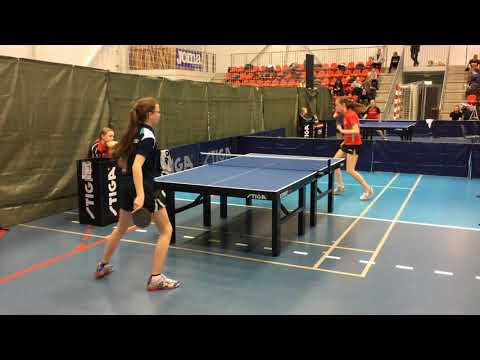 180128 TOP12, DaJun8, Laura Lilholt - Amalie Nørgaard