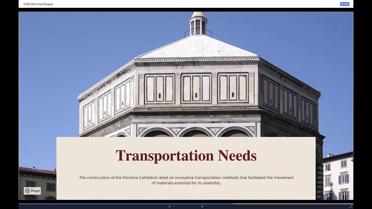 CON 101 Final Project by Maximiliano Ramirez on Prezi