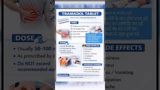 Download lagu Tramadol Tablet | Uses, Dosage, Side Effects | Pain Relief Medicine Explained mp3