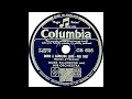Duke Ellington - Down A Carolina Lane