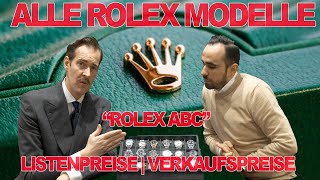 Alle Rolex Modelle | Großes Rolex A-B-C | Listenpreise |Verkaufspreise |Funktionen |Wertentwicklung