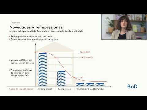 Liber Digital - Finale Folie