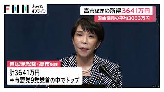 国会議員の2025年所得を公開　党首トップは高市総理3641万円　国民・玉木氏、維新・藤田氏が続く　国会議員平均は3003万円（2026年06月30日）