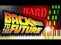 BACK TO THE FUTURE THEME Piano Tutorial