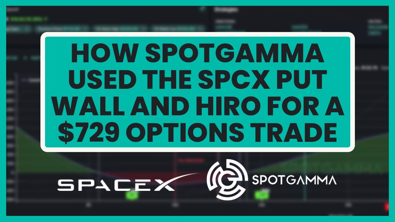 How SpotGamma Used the SPCX Put Wall and HIRO for a $729 Options Trade