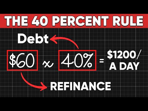 沒有人告訴你的最佳金錢建議 (The Best Money Advice No One Told You About)