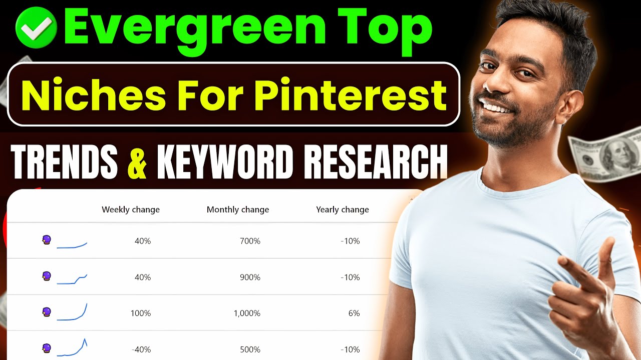 Best Pinterest Niche 2025 | Trends And Keyword Research 🔥