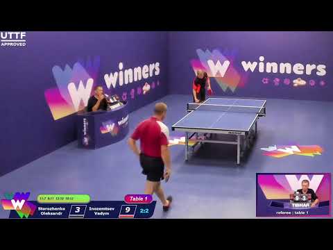 WINners League 09.09.21 Storozhenko Oleksandr - Inozemtsev Vadym 13:00