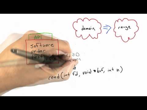 Good Test Cases Software Testing