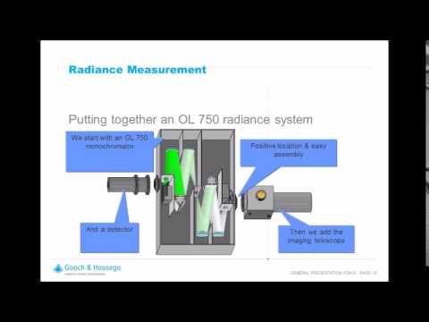 Photomètre - Spectroradiomètre OL-750_2