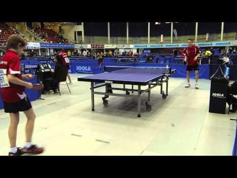 150406 Linz, CBS, Thor B Christensen - Benjamin Karl Nielsen