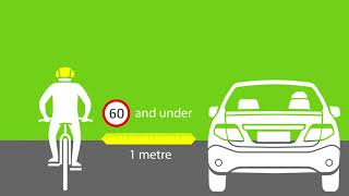 MOTORISTS are now required to follow a new road rule when passing cyclists