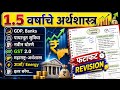 1 3 तासांत Economy अर्थशास्त्र MPSC Current Affairs Revision Marat
