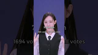 Download lagu tripleS top 10 most biased members (ot24 girls never die era) #kpop #shorts #triples #girlsneverdie mp3