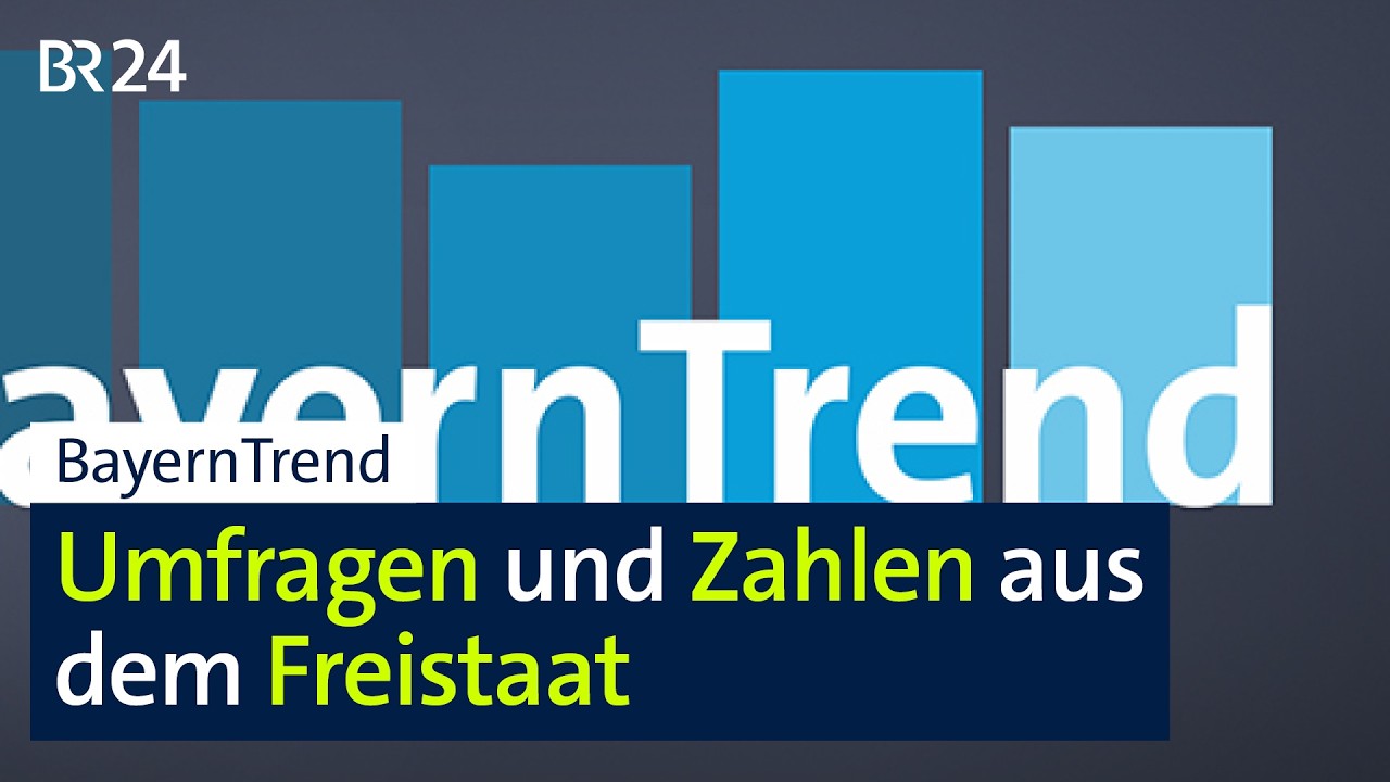 CSU bleibt klar stärkste Kraft, AfD und Grüne legen zu | BR24