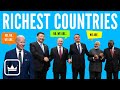 Top 15 Richest Countries In The World 2022 Countries By GDP
