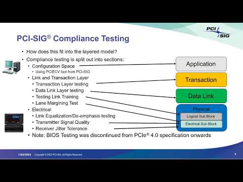 PCIe® 5.0 Protocol and Electrical Compliance Testing Deep Dive