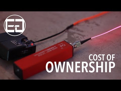 Cost of Ownership - Laser Wire® VS. EL Wire