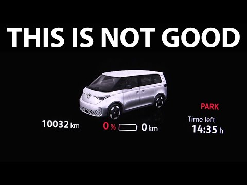 Degradacja baterii w ID. BUZZ Volkswagena