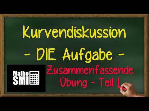 Mathe Abitur/Fachabi: Crashkurs - Kurvendiskussion (Teil I)